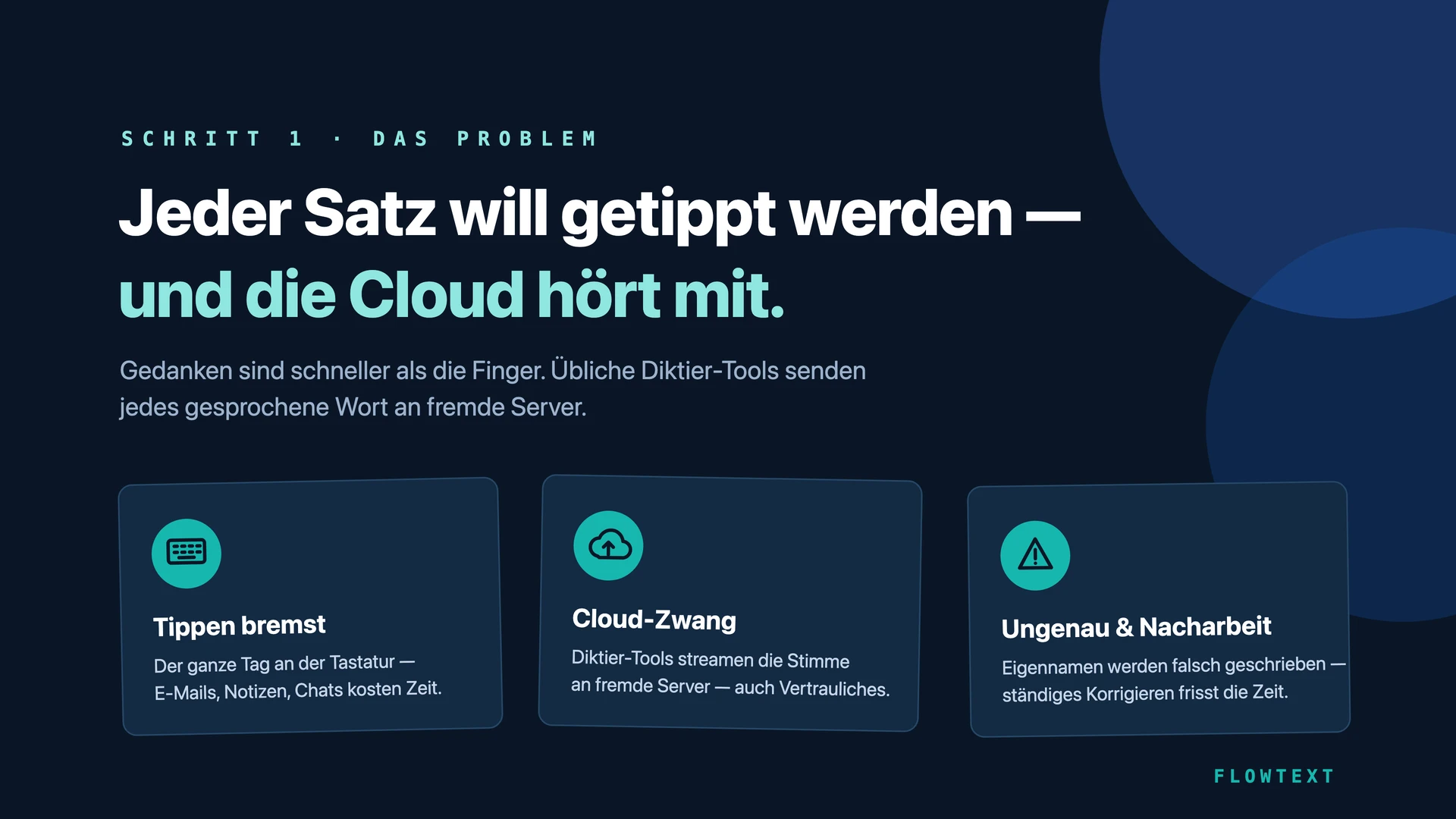 Problemgrafik: Tippen bremst, Cloud-Zwang, ungenaue Eigennamen