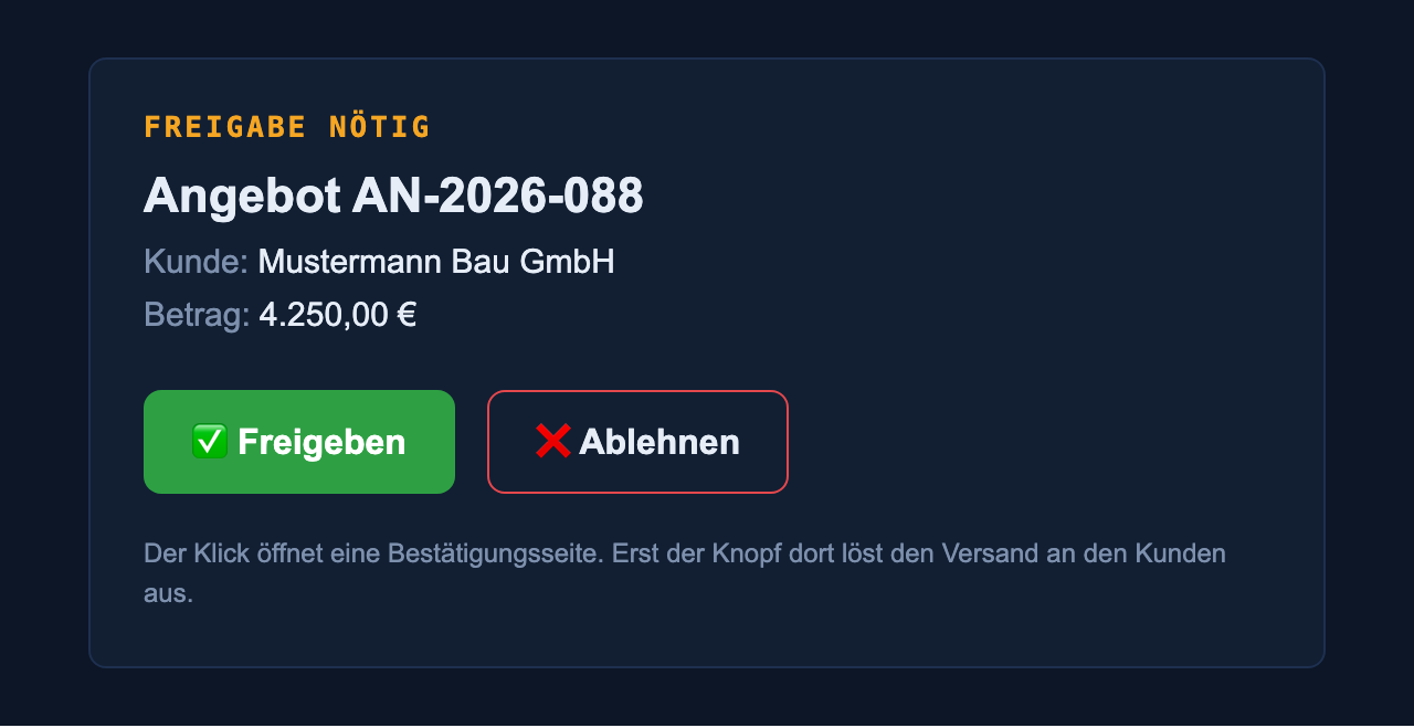 Freigabe-Anfrage per E-Mail mit den Buttons Freigeben und Ablehnen für ein großes Angebot
