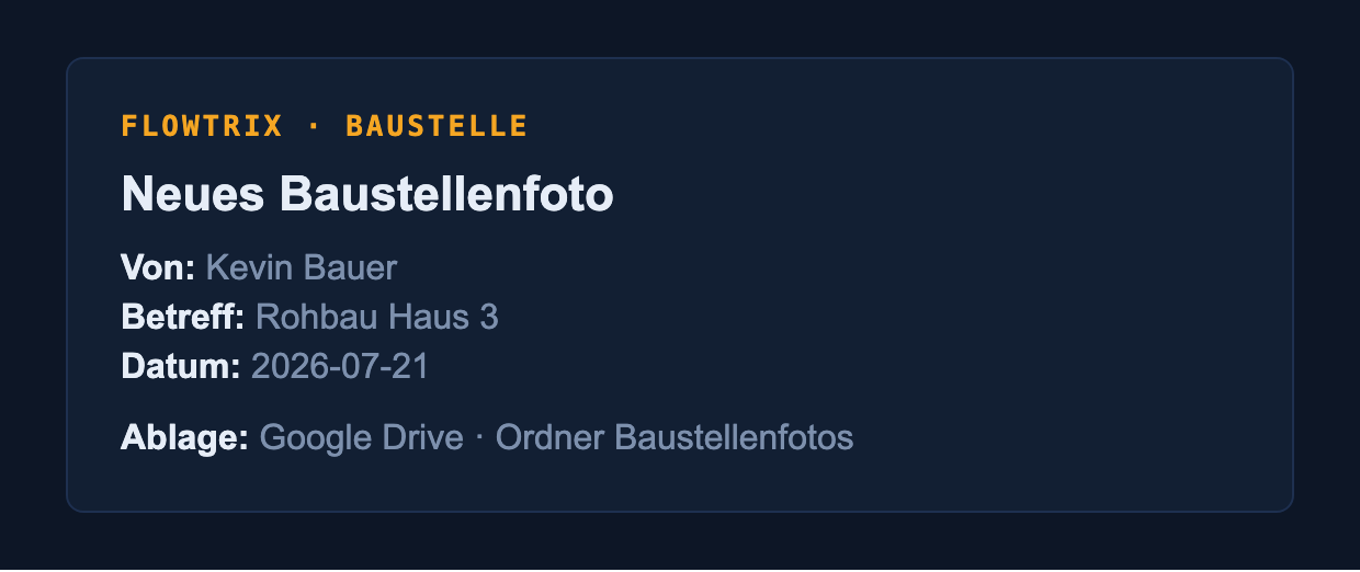 E-Mail-Benachrichtigung an das Büro mit Absender, Betreff, Datum und Ablageort