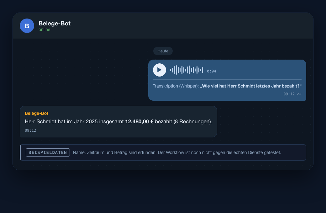 Messenger-Dialog: Sprachnachricht mit der Frage, darunter die vom Bot formulierte Antwort mit dem Betrag