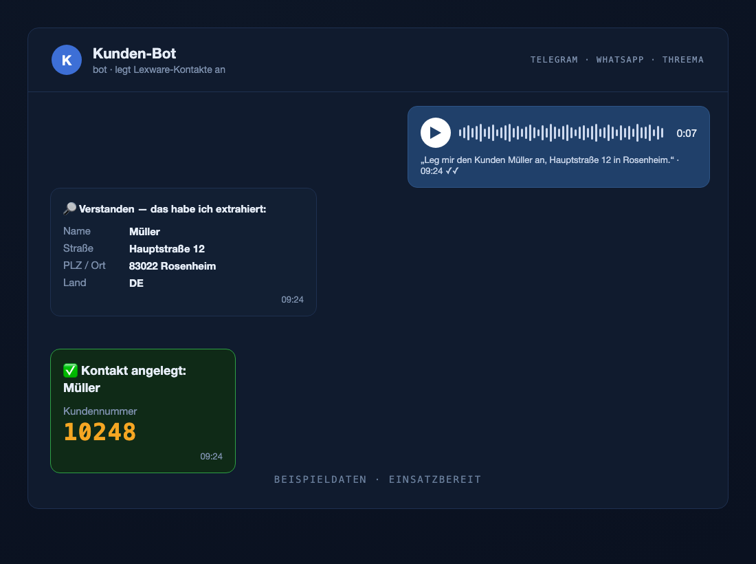 Chat mit dem Kunden-Bot (Telegram, WhatsApp, Threema): eine Sprachnachricht, die extrahierten Kundendaten und die Bestätigung Kontakt angelegt mit Kundennummer 10248