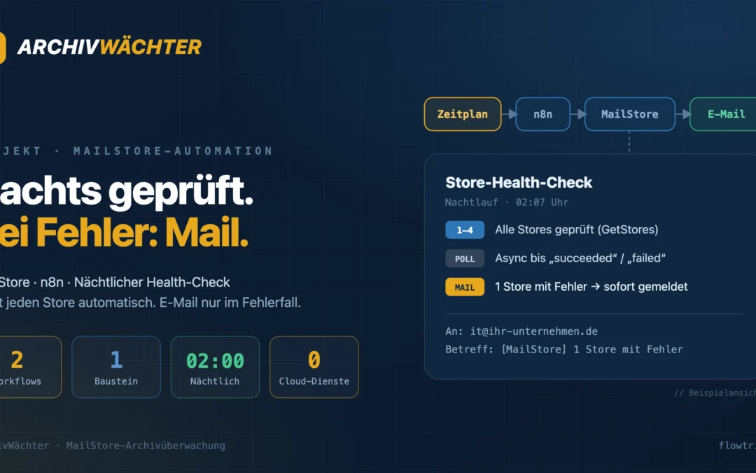 Mailstore – Archiv Wächter