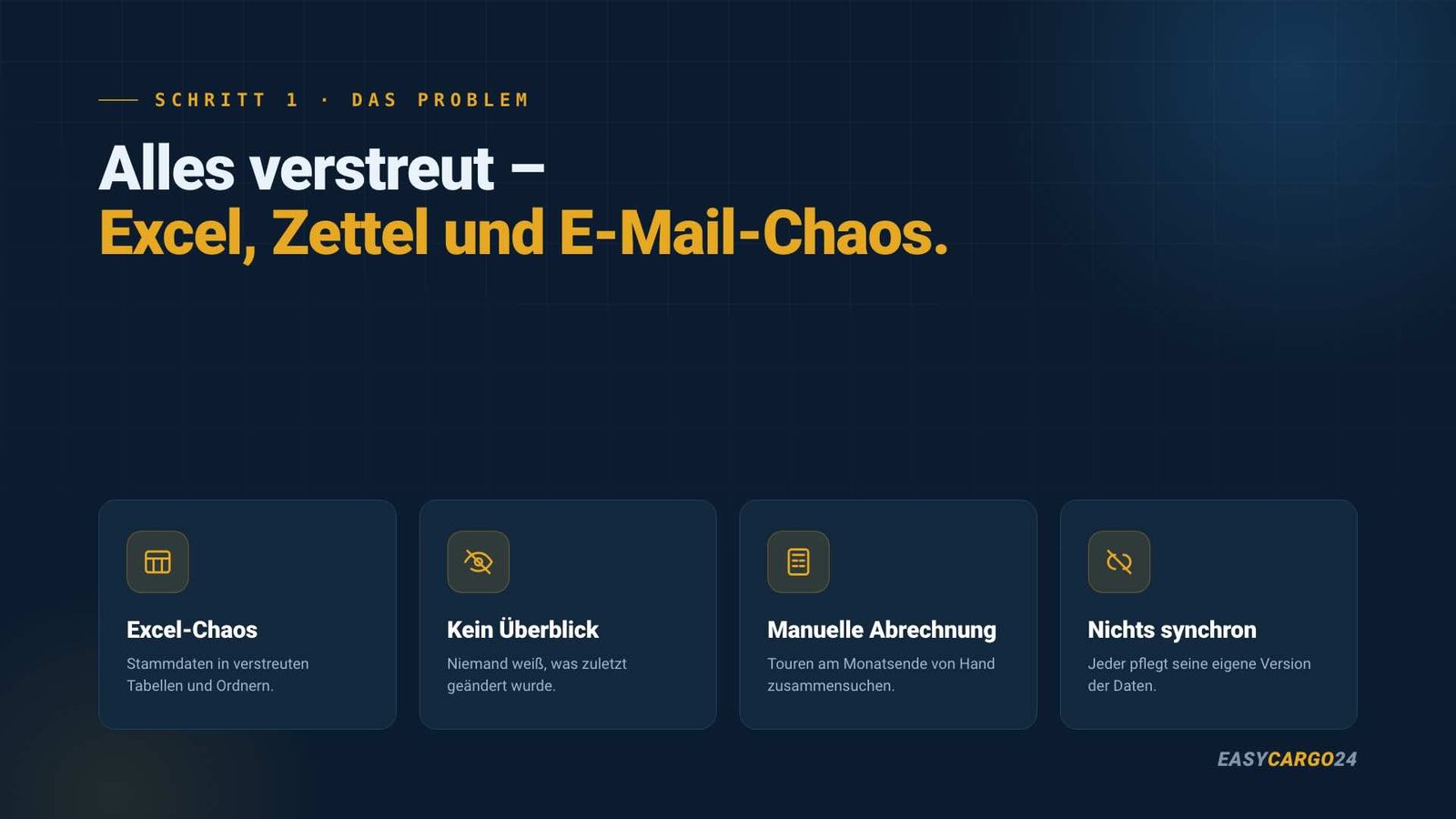EasyCargo24-Das-Problem-1920x1080