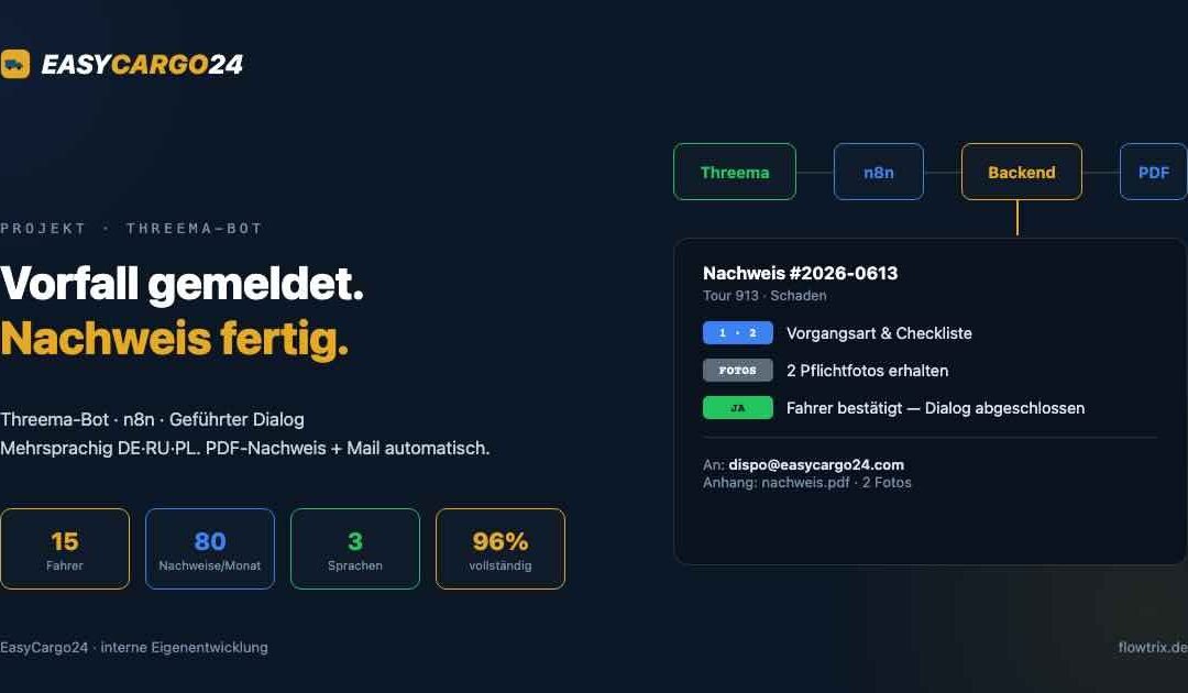 EasyCargo24-Fahrer-Nachweis-Agent