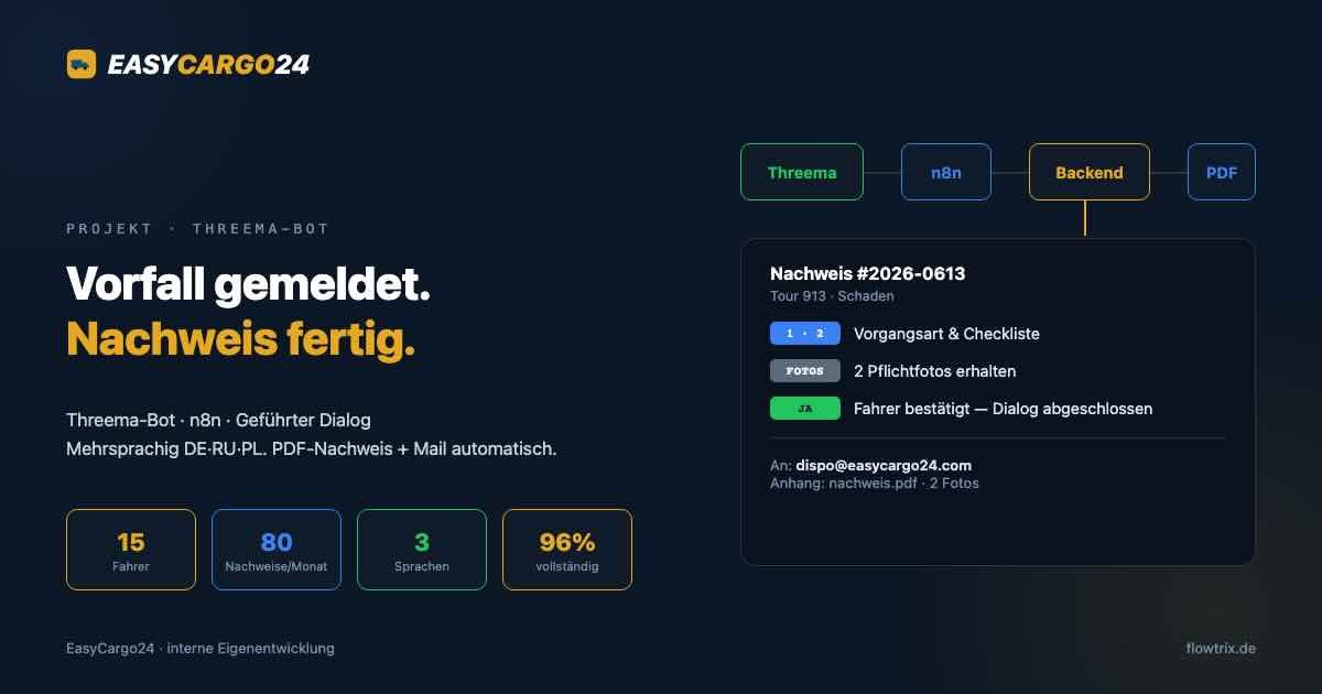EasyCargo24-Fahrer-Nachweis-Agent