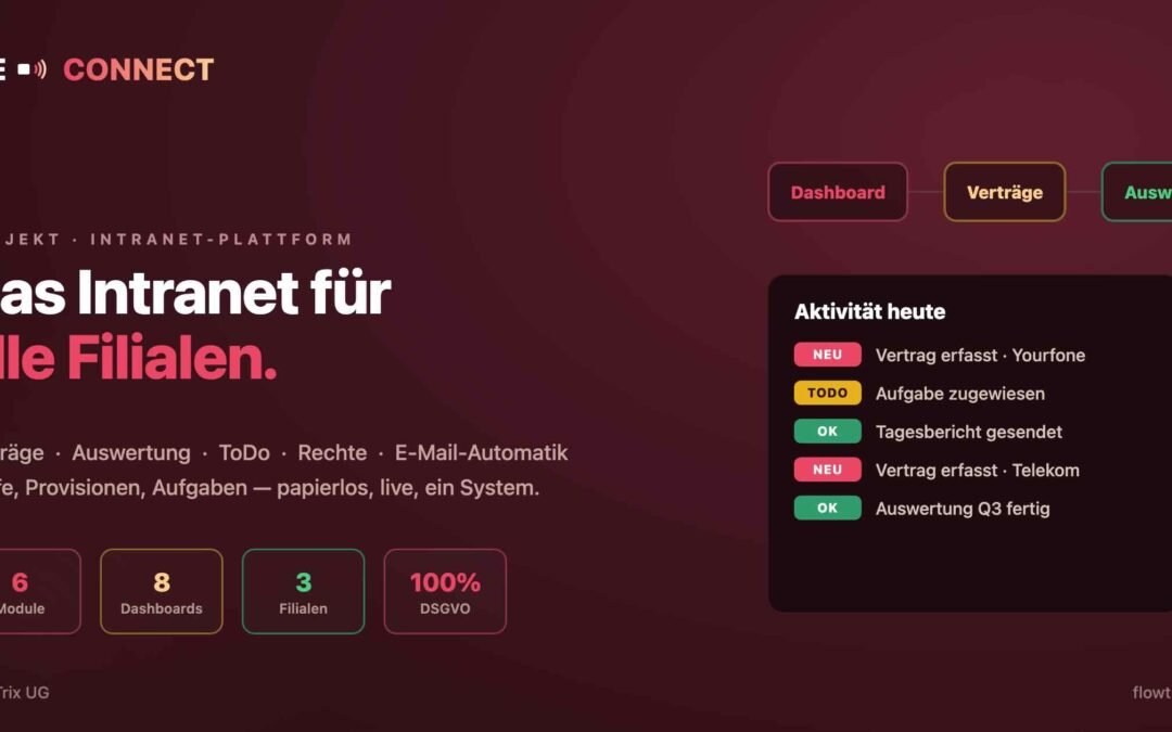 WeConnect Intranet