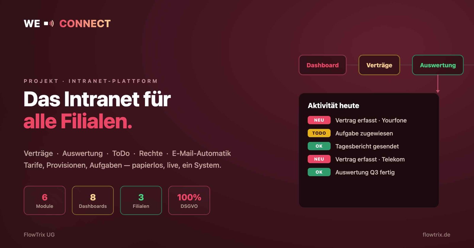 WeConnect Intranet
