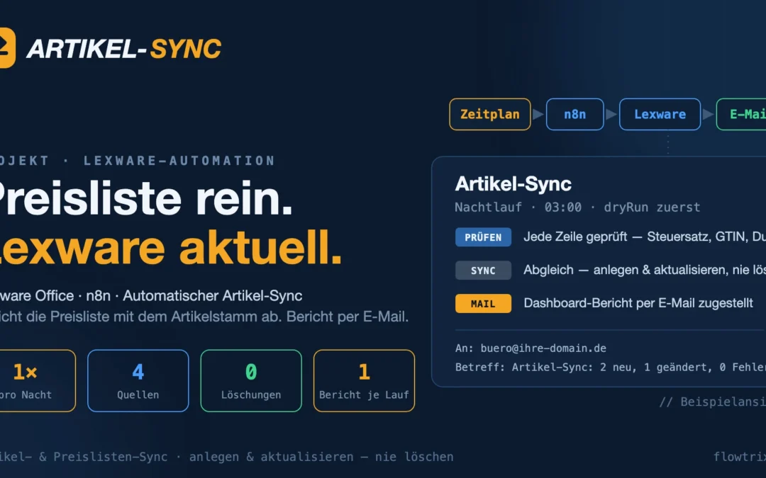 Artikel- und Preislisten-Sync