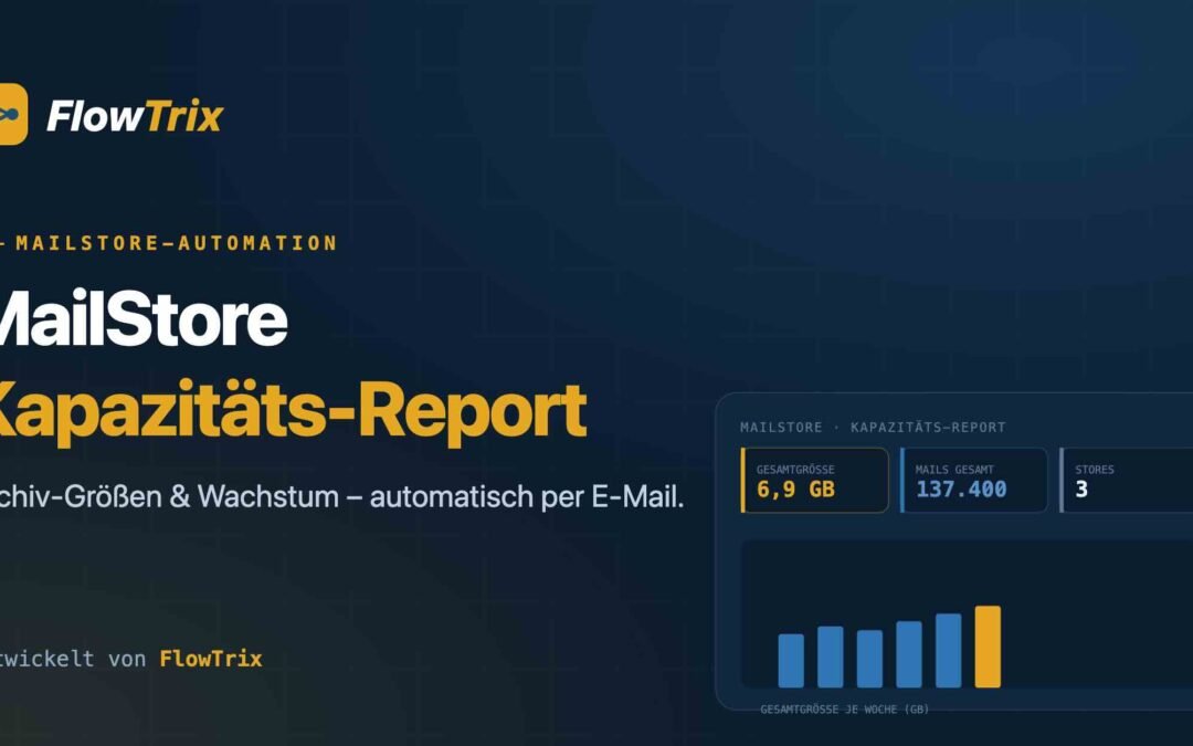 Mailstore – Wöchentlioche Kapazität