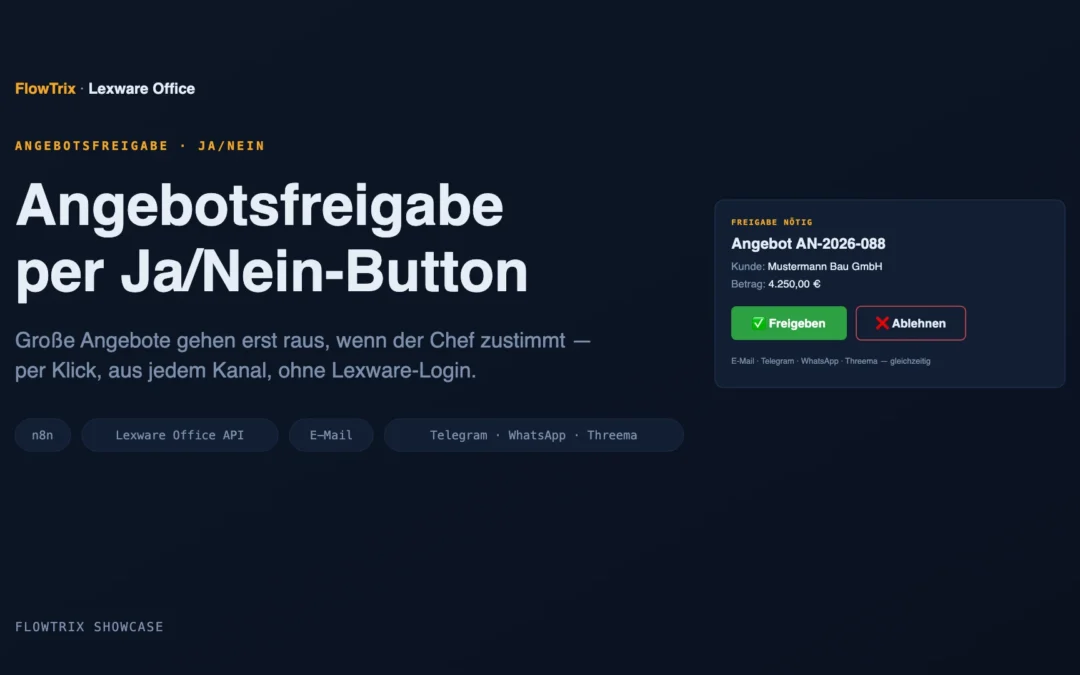 Angebotsfreigabe per Ja/Nein-Button