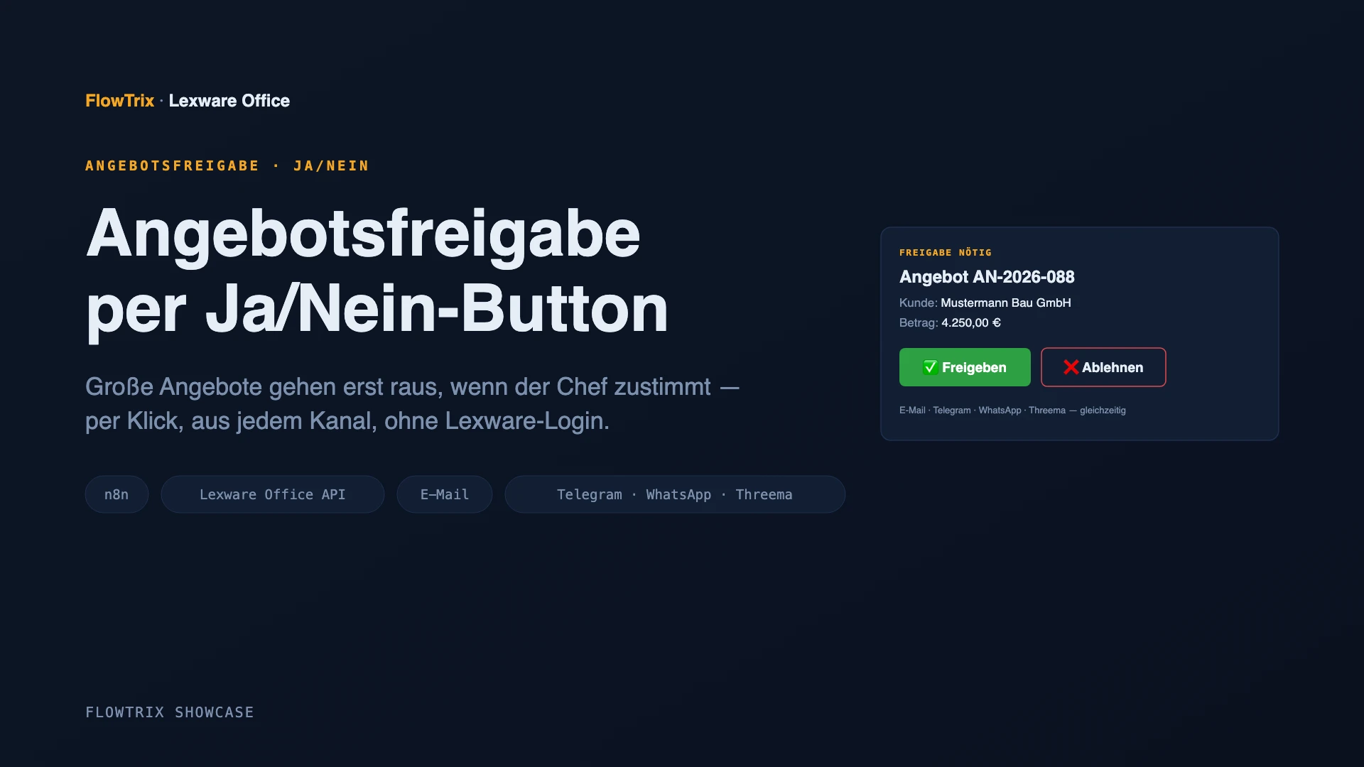 Angebotsfreigabe per Ja/Nein-Button