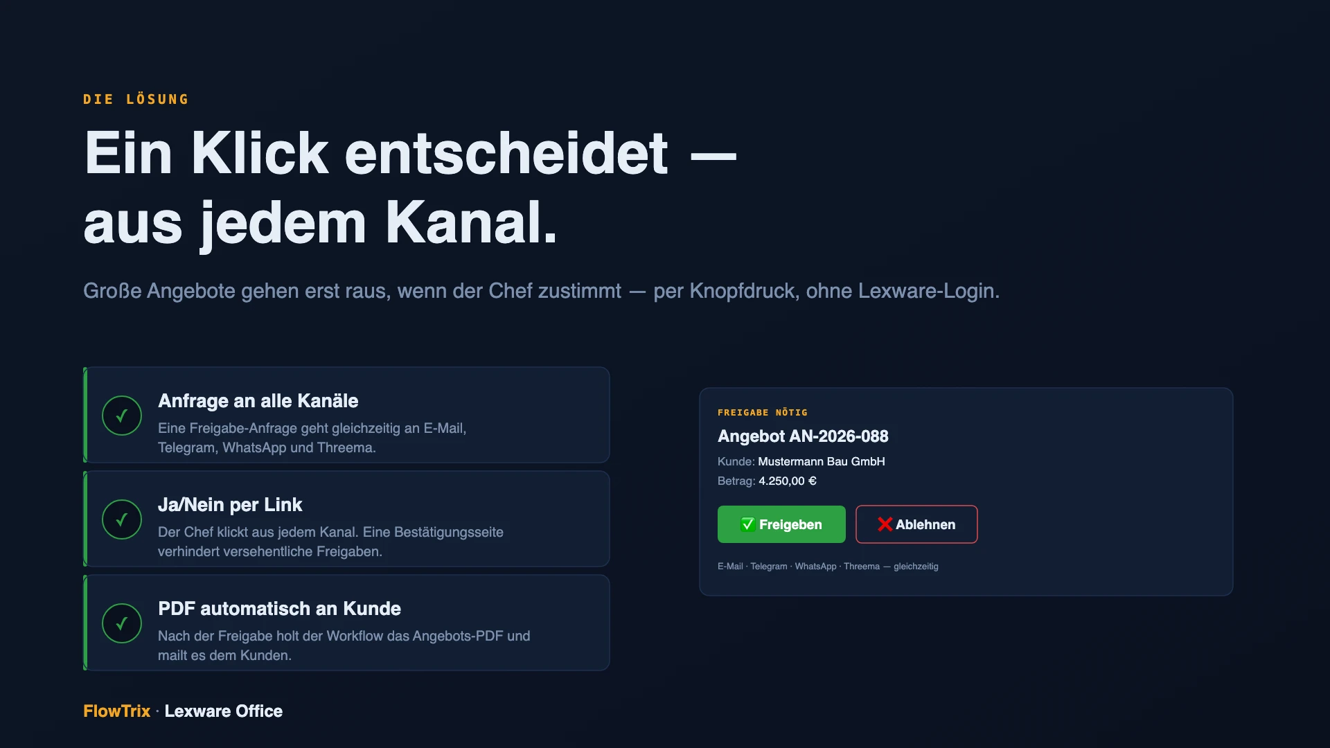angebotsfreigabe_loesung