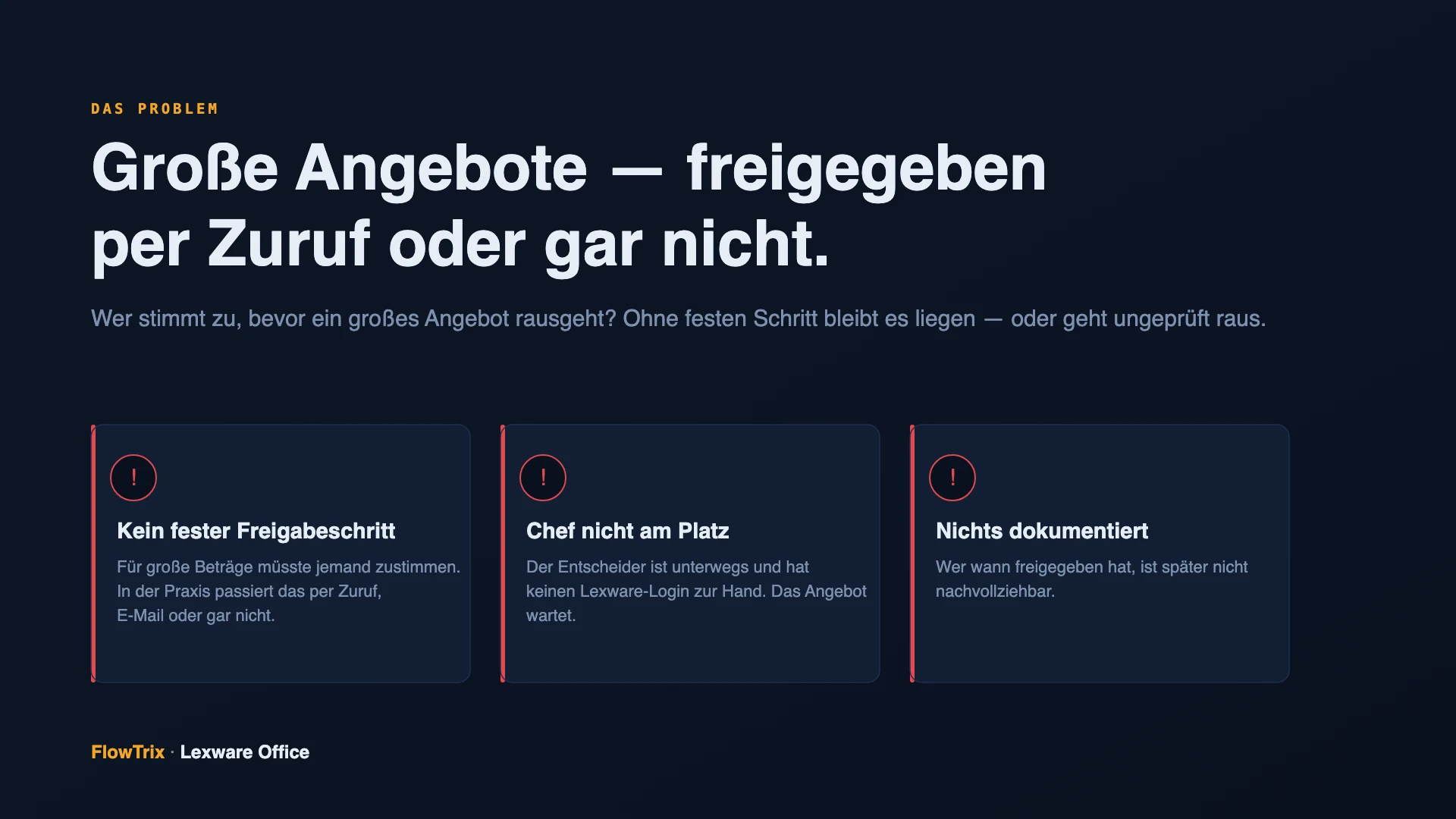 angebotsfreigabe_problem