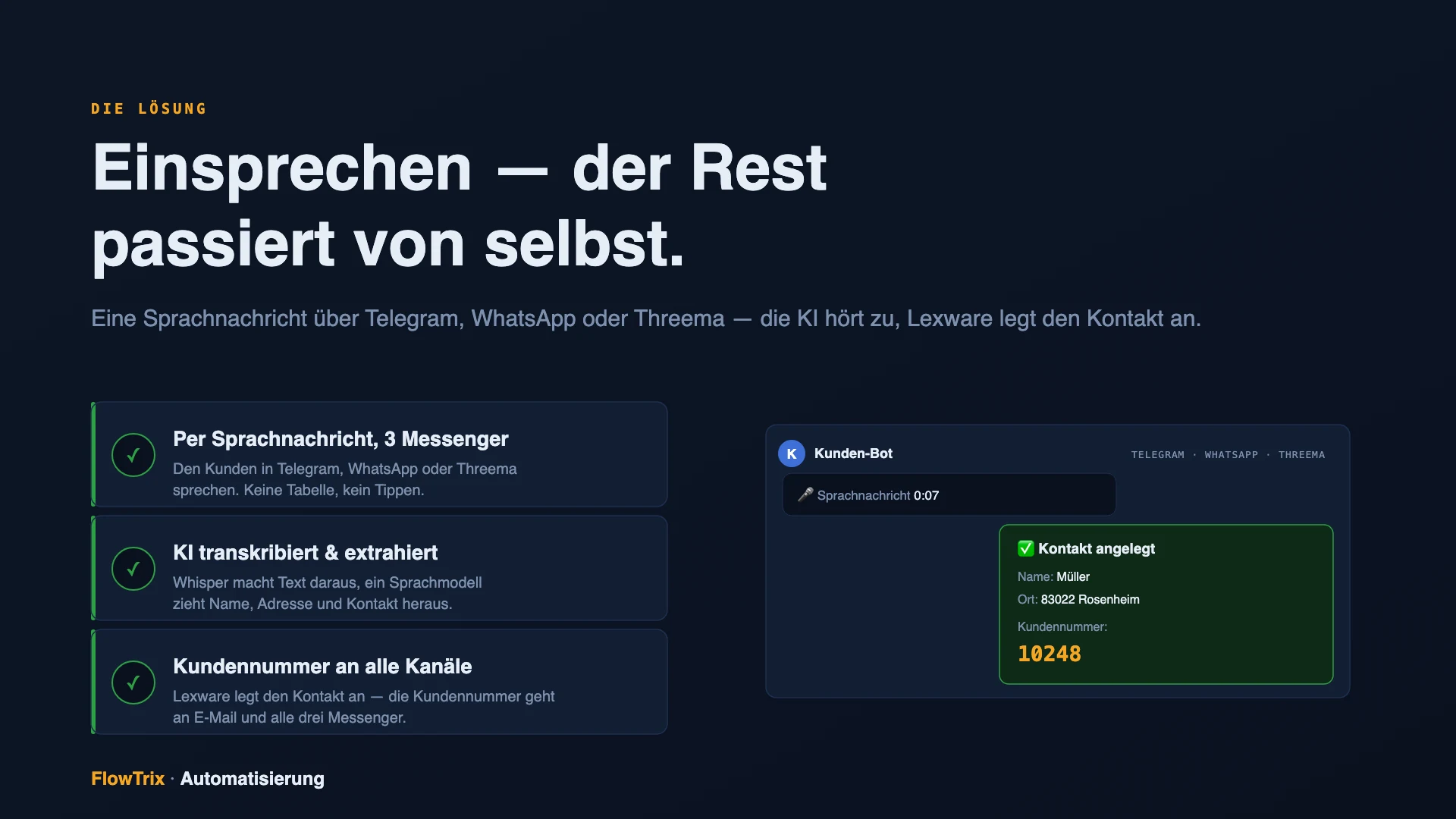 kunde-per-sprachnachricht_loesung