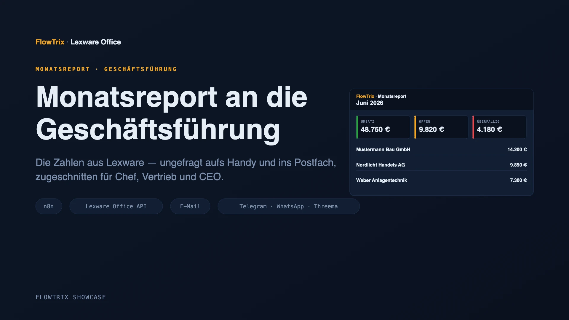 Monatsreport an die Geschäftsführung