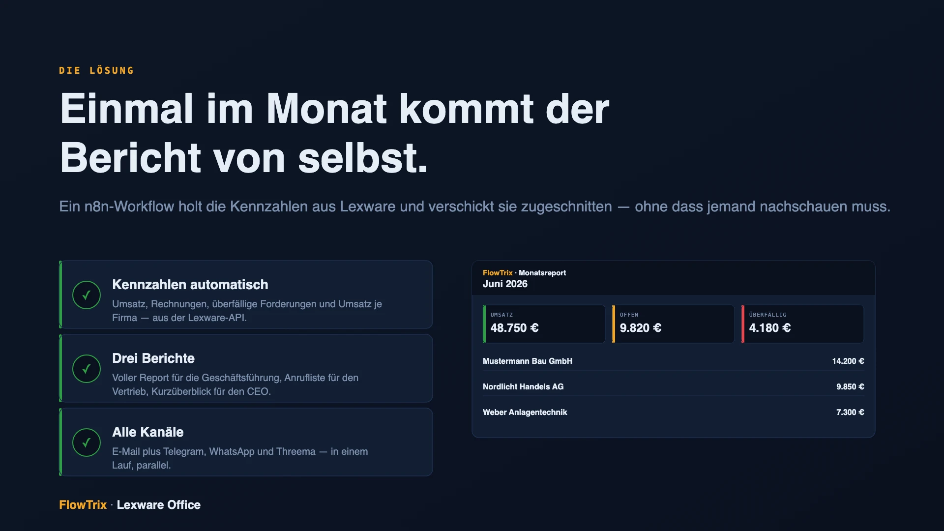 monatsreport-geschaeftsfuehrung_loesung