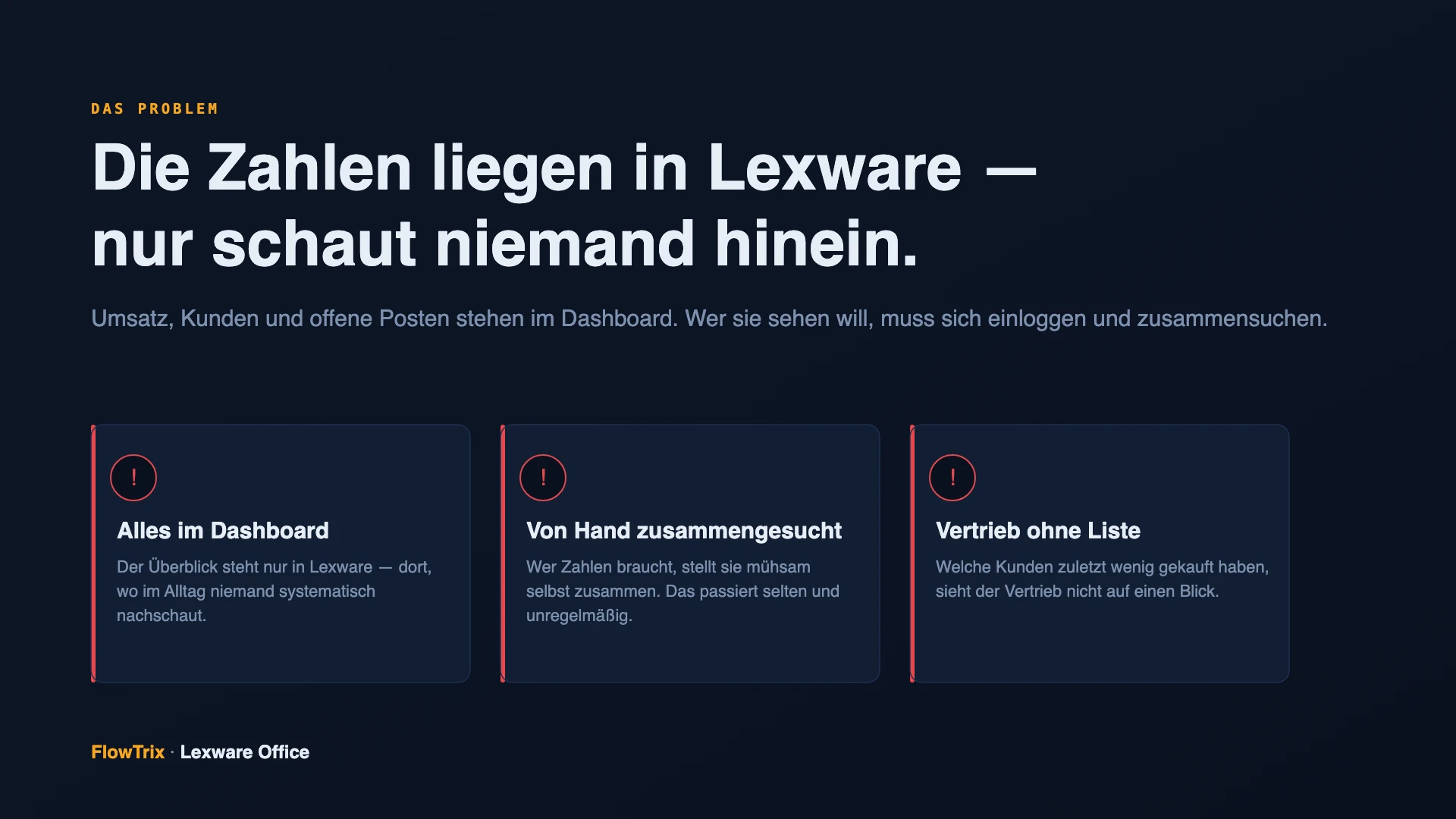 monatsreport-geschaeftsfuehrung_problem