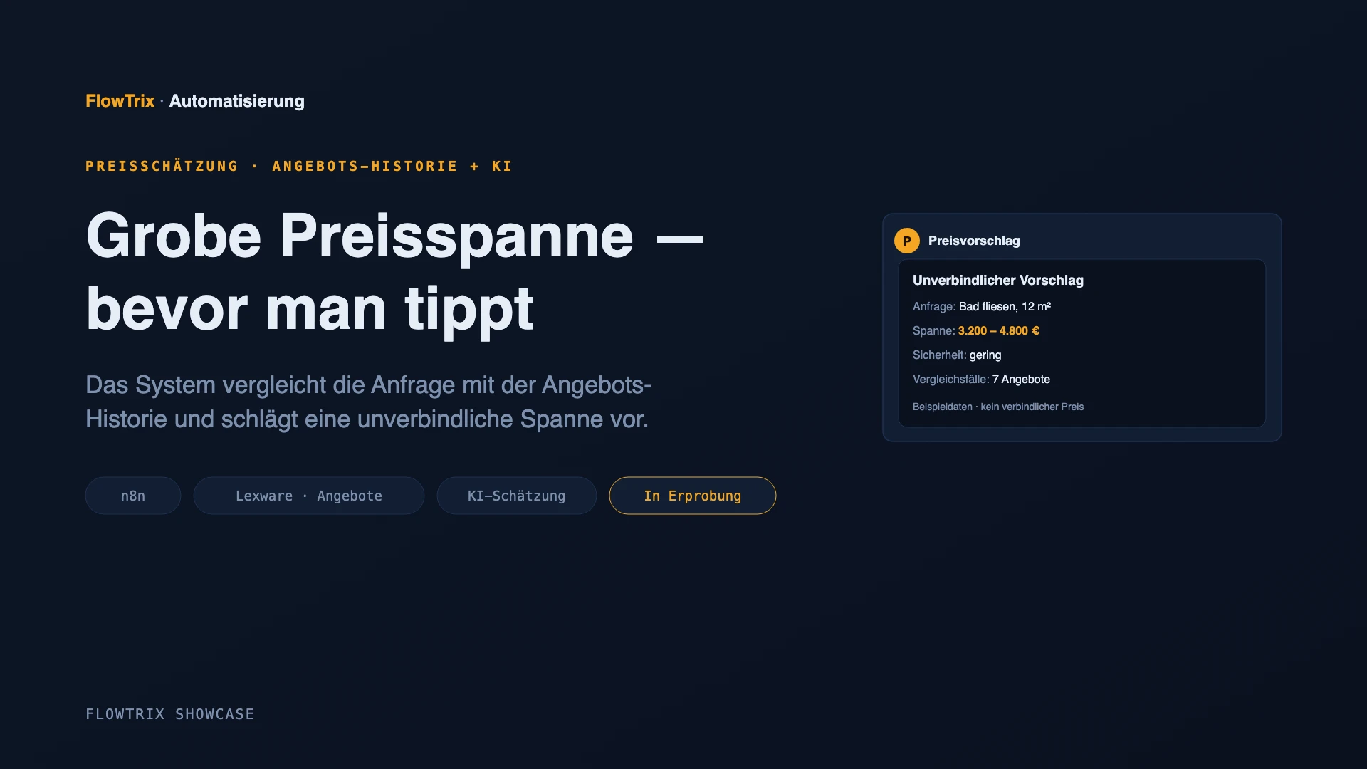 Intelligente Preisschätzung