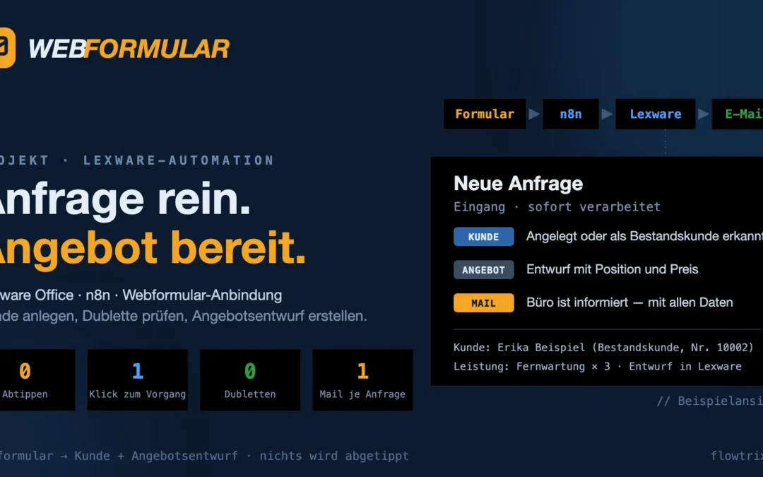 Webformular → Kunde + Angebotsentwurf