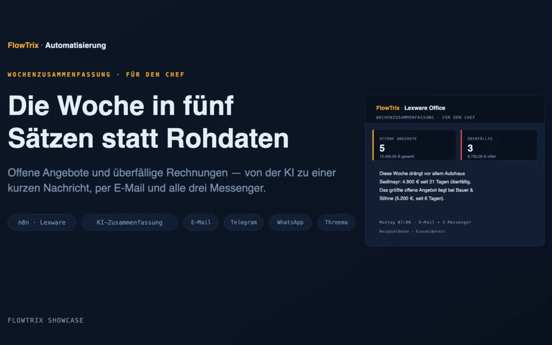 Wochenzusammenfassung für den Chef