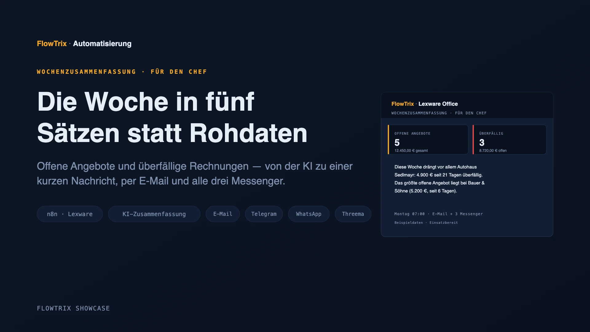 Wochenzusammenfassung für den Chef