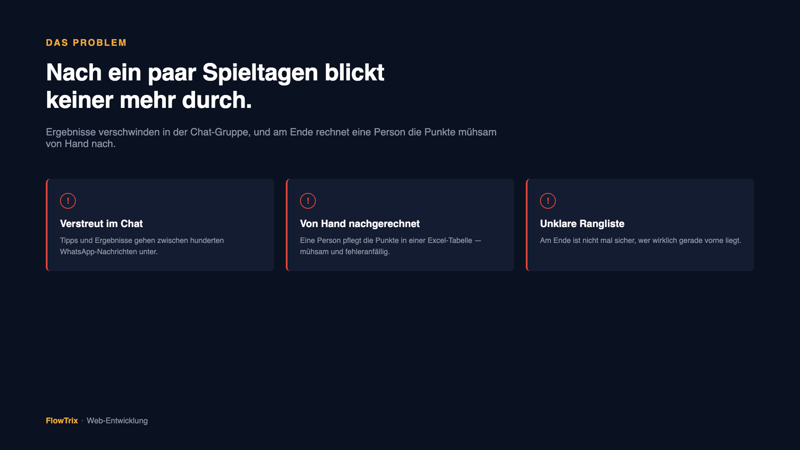 case-tippstube_problem